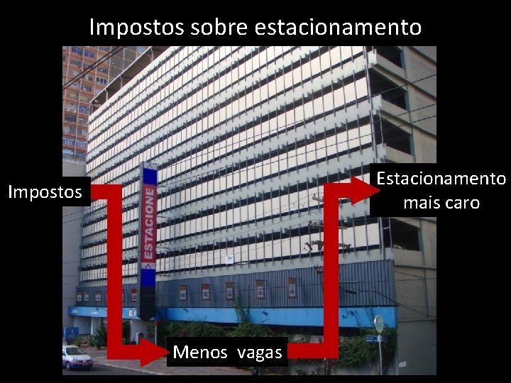 Impostos sobre estacionamento Estacionamento mais caro Impostos Menos vagas 