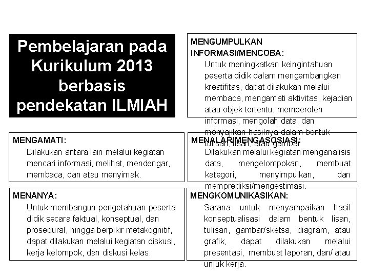 Pembelajaran pada Kurikulum 2013 berbasis pendekatan ILMIAH MENGAMATI: Dilakukan antara lain melalui kegiatan mencari