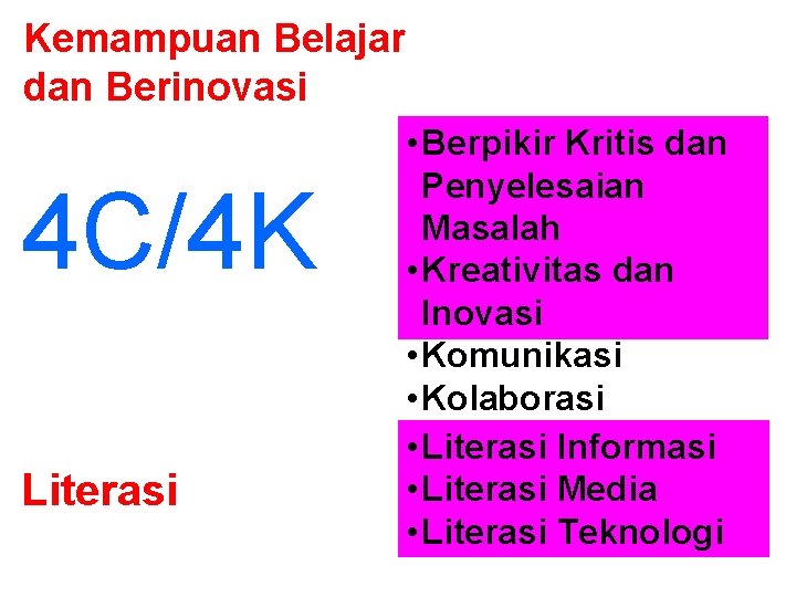 Kemampuan Belajar dan Berinovasi 4 C/4 K Literasi • Berpikir Kritis dan Penyelesaian Masalah