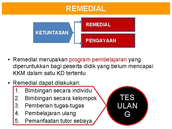 REMEDIAL KETUNTASAN PENGAYAAN • Remedial merupakan program pembelajaran yang diperuntukkan bagi peserta didik yang