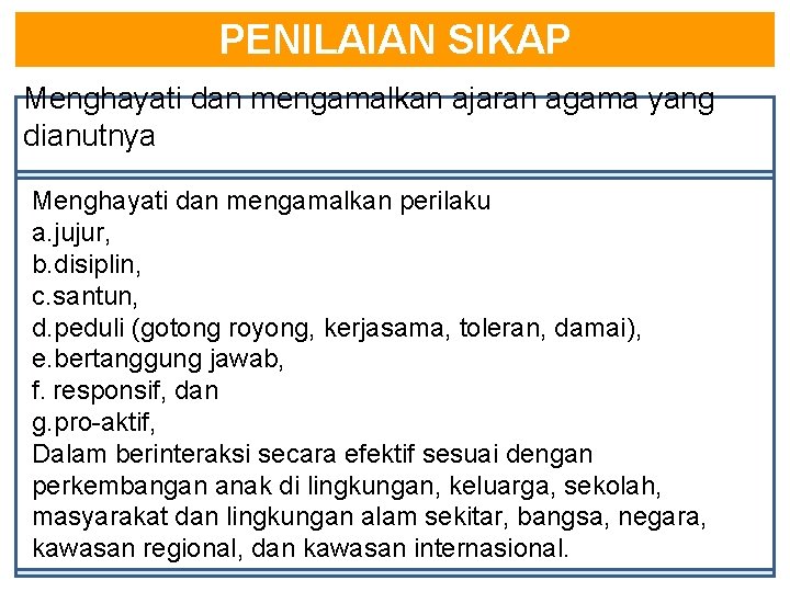 PENILAIAN SIKAP Menghayati dan mengamalkan ajaran agama yang dianutnya Menghayati dan mengamalkan perilaku a.