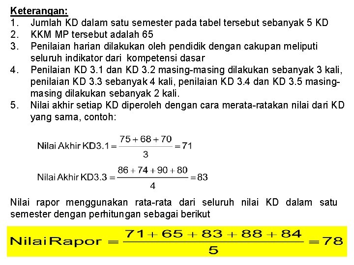 Keterangan: 1. Jumlah KD dalam satu semester pada tabel tersebut sebanyak 5 KD 2.