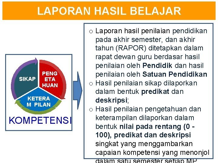 LAPORAN HASIL BELAJAR SIKAP PENG ETA HUAN KETERA M PILAN KOMPETENSI o Laporan hasil