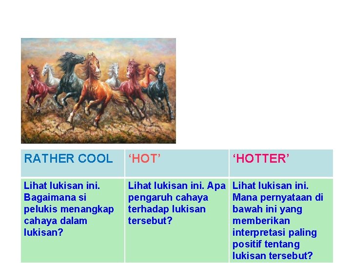 RATHER COOL ‘HOT’ ‘HOTTER’ Lihat lukisan ini. Bagaimana si pelukis menangkap cahaya dalam lukisan?