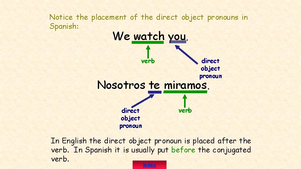 Notice the placement of the direct object pronouns in Spanish: We watch you. verb