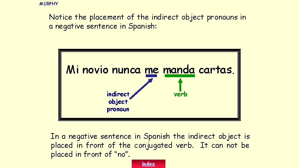 MURPHY Notice the placement of the indirect object pronouns in a negative sentence in