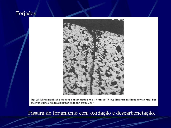 Forjados Fissura de forjamento com oxidação e descarbonetação. 