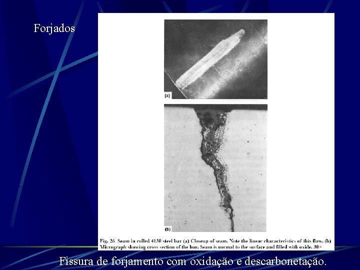 Forjados Fissura de forjamento com oxidação e descarbonetação. 