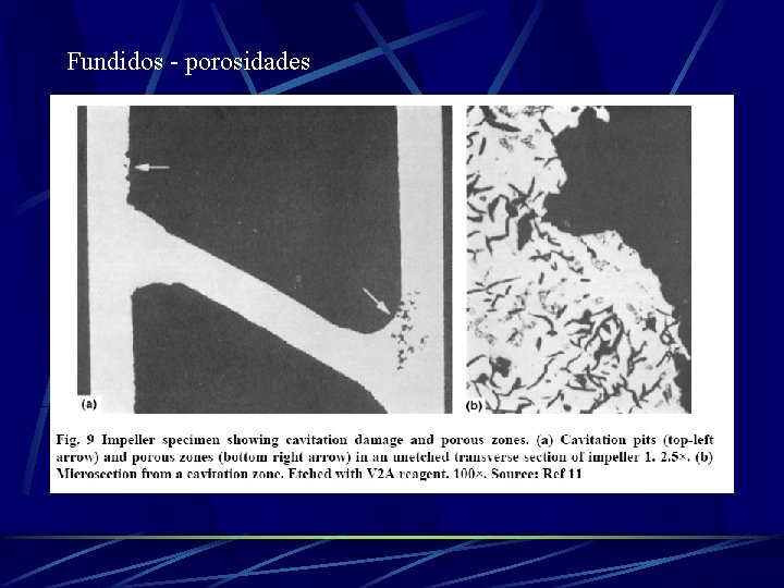 Fundidos - porosidades 