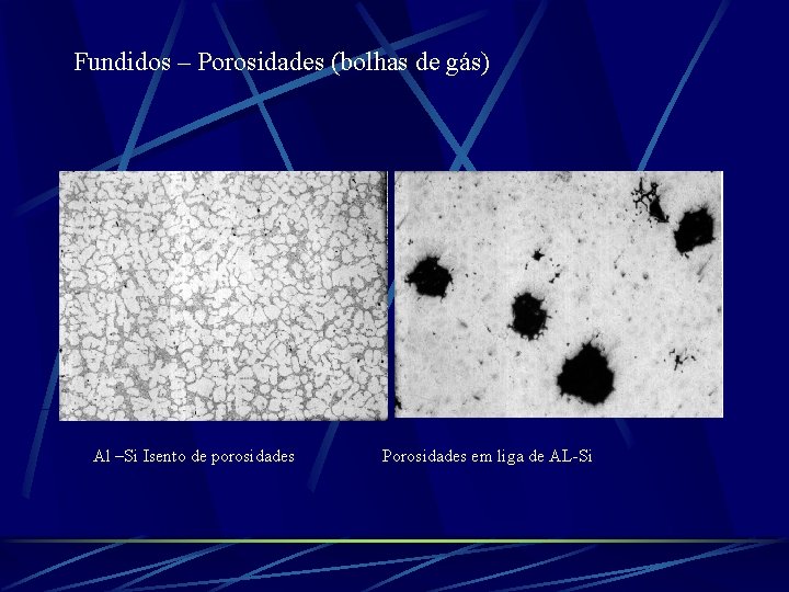 Fundidos – Porosidades (bolhas de gás) Al –Si Isento de porosidades Porosidades em liga