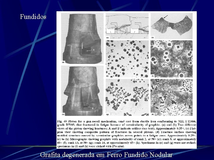 Fundidos Grafita degenerada em Ferro Fundido Nodular 