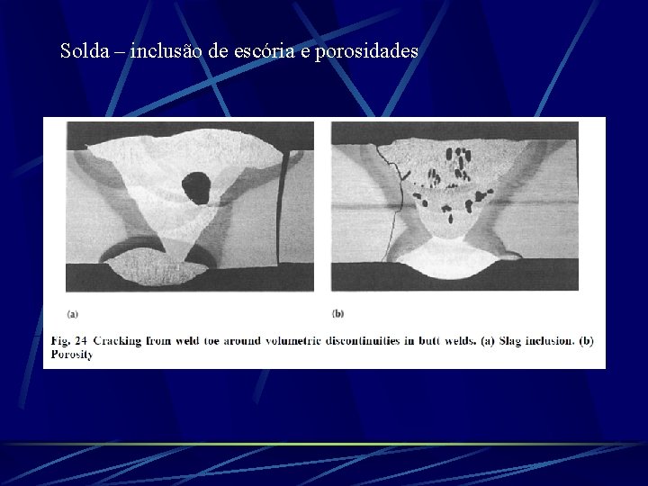 Solda – inclusão de escória e porosidades 
