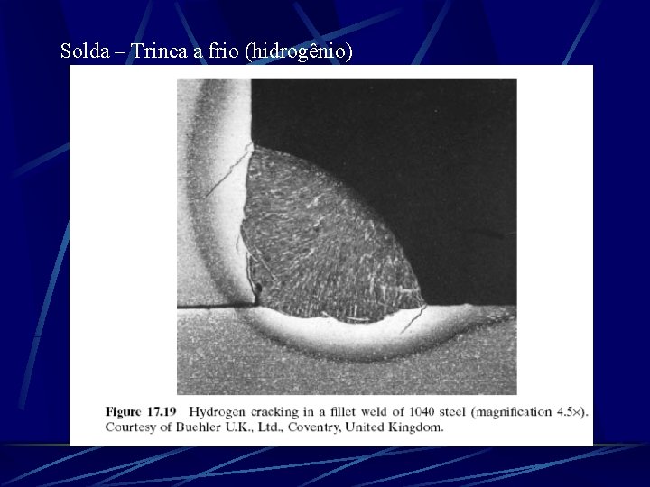 Solda – Trinca a frio (hidrogênio) 
