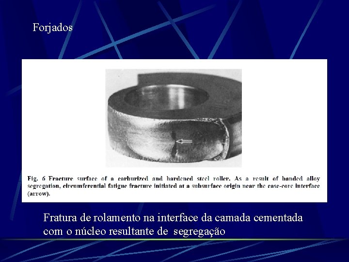 Forjados Fratura de rolamento na interface da camada cementada com o núcleo resultante de