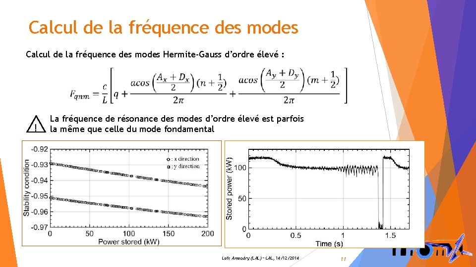 Calcul de la fréquence des modes Hermite-Gauss d’ordre élevé : ! La fréquence de