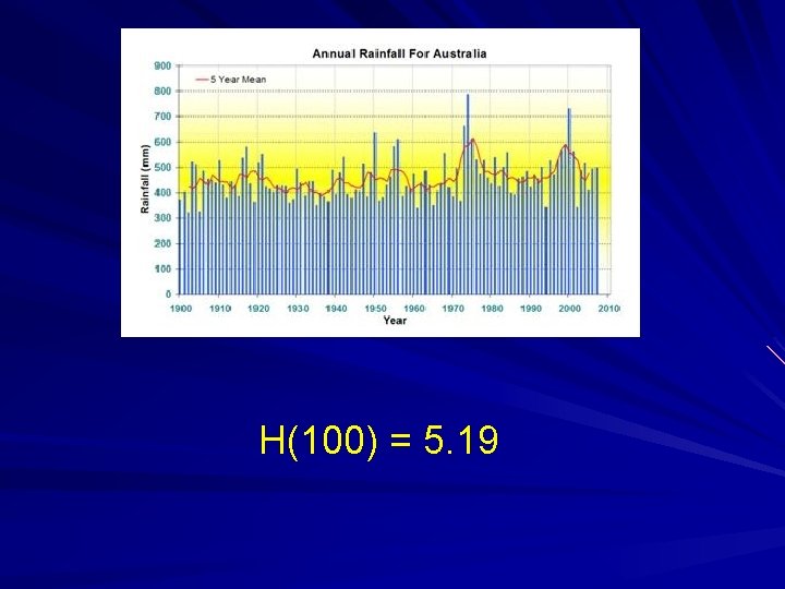 H(100) = 5. 19 