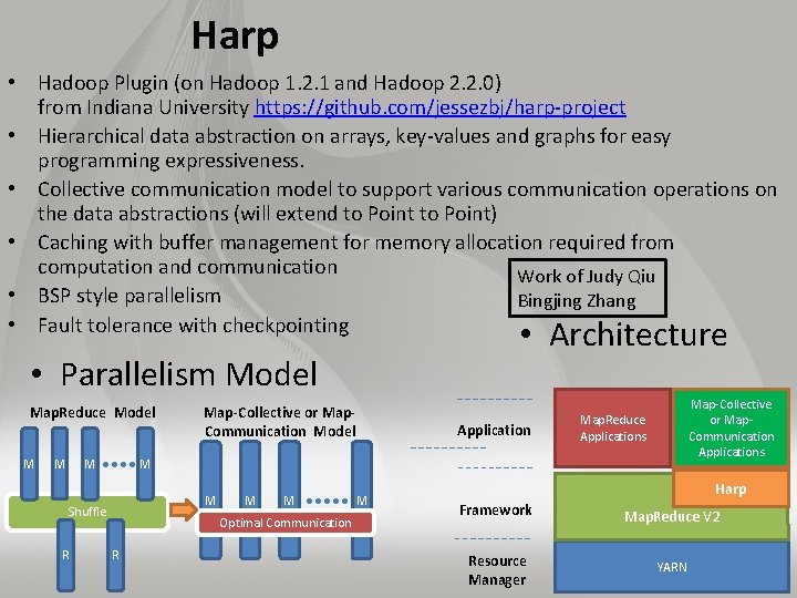 Harp • Hadoop Plugin (on Hadoop 1. 2. 1 and Hadoop 2. 2. 0)