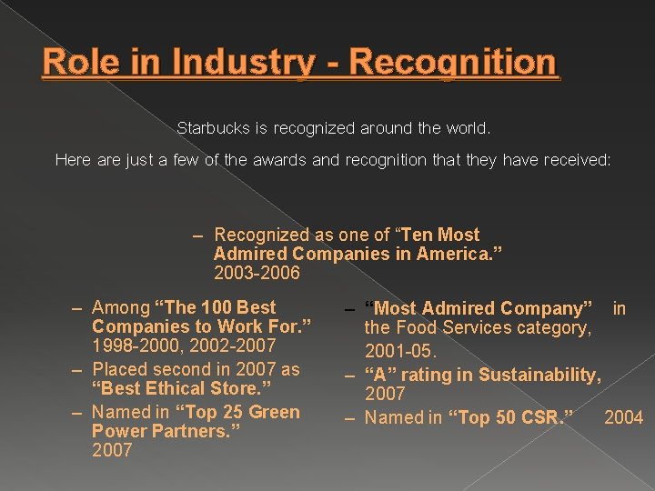 Role in Industry - Recognition Starbucks is recognized around the world. Here are just