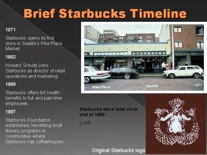 Brief Starbucks Timeline 1971 Starbucks opens its first store in Seattle’s Pike Place Market.