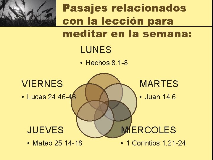Pasajes relacionados con la lección para meditar en la semana: LUNES • Hechos 8.