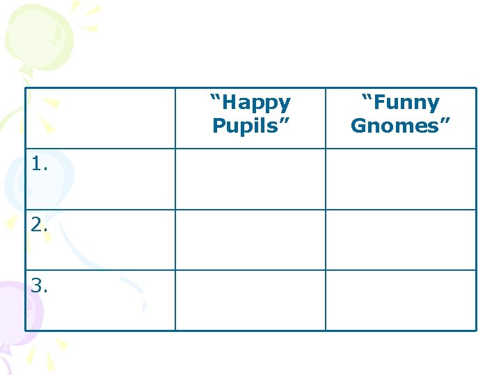 “Happy Pupils” 1. 2. 3. “Funny Gnomes” 