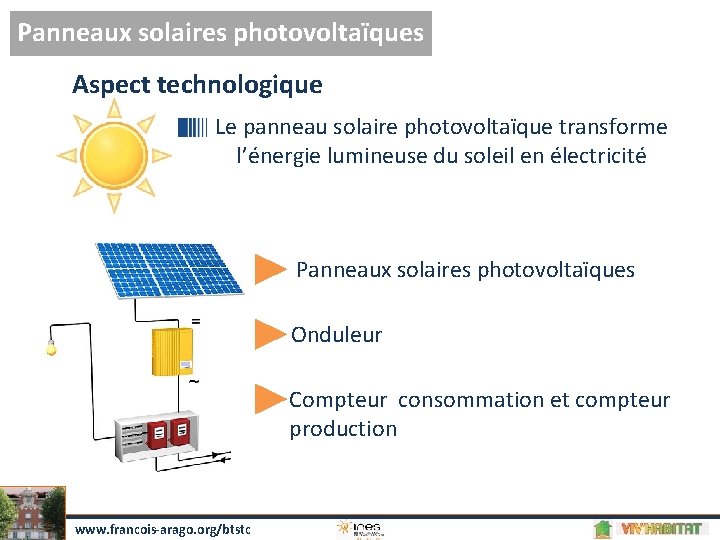 Panneaux solaires photovoltaïques Aspect technologique Le panneau solaire photovoltaïque transforme l’énergie lumineuse du soleil