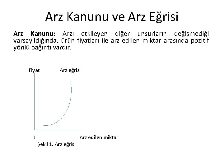 Arz Kanunu ve Arz Eğrisi Arz Kanunu: Arzı etkileyen diğer unsurların değişmediği varsayıldığında, ürün