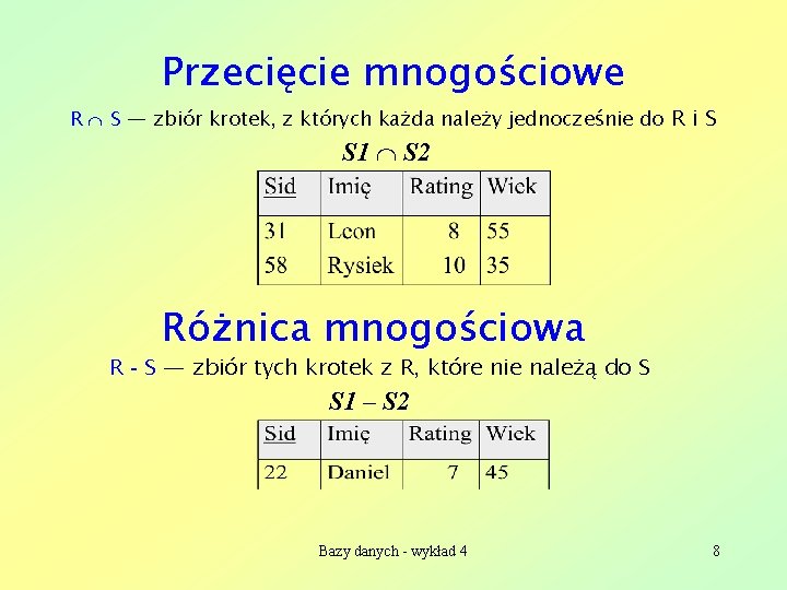 Przecięcie mnogościowe R S — zbiór krotek, z których każda należy jednocześnie do R