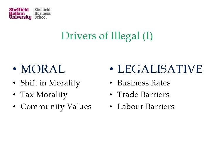 Drivers of Illegal (I) • MORAL • LEGALISATIVE • Shift in Morality • Tax