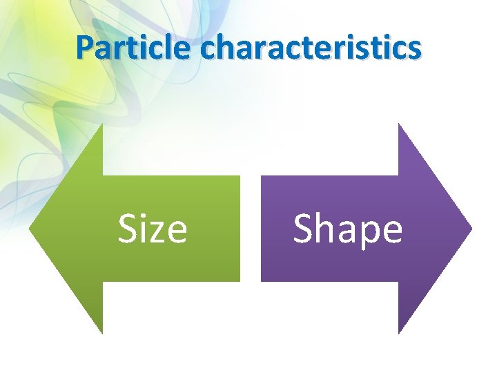 Particle characteristics Size Shape 