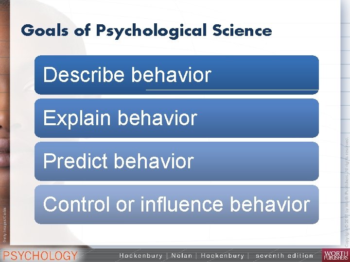 Goals of Psychological Science Describe behavior Explain behavior Getty Images/Corbis Predict behavior Control or