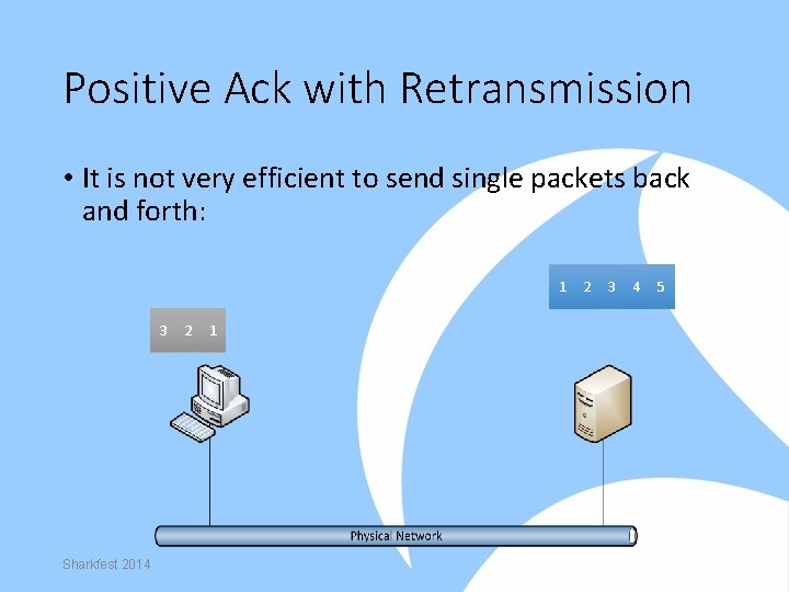Positive Ack with Retransmission • It is not very efficient to send single packets