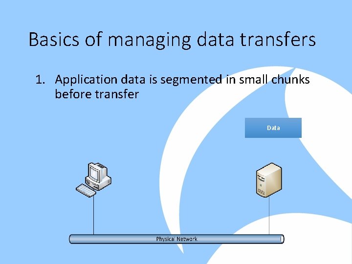 Basics of managing data transfers 1. Application data is segmented in small chunks before