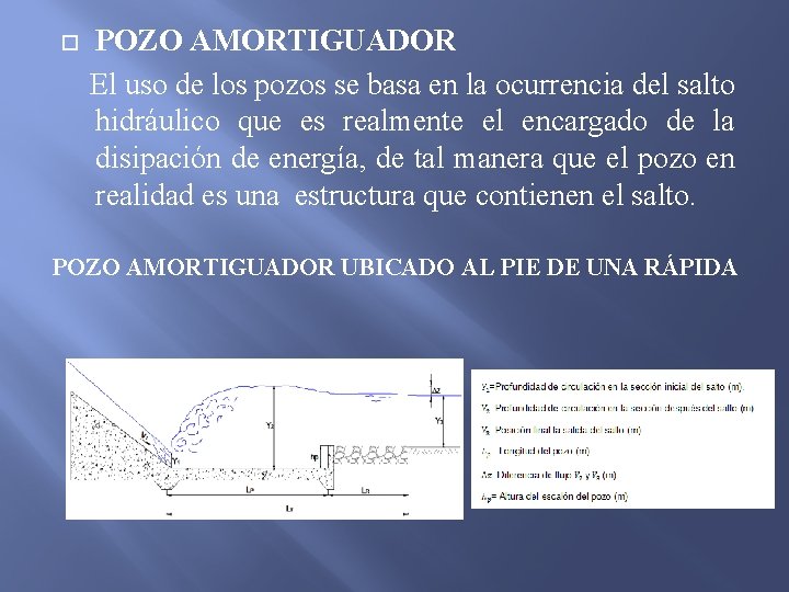 POZO AMORTIGUADOR El uso de los pozos se basa en la ocurrencia del salto