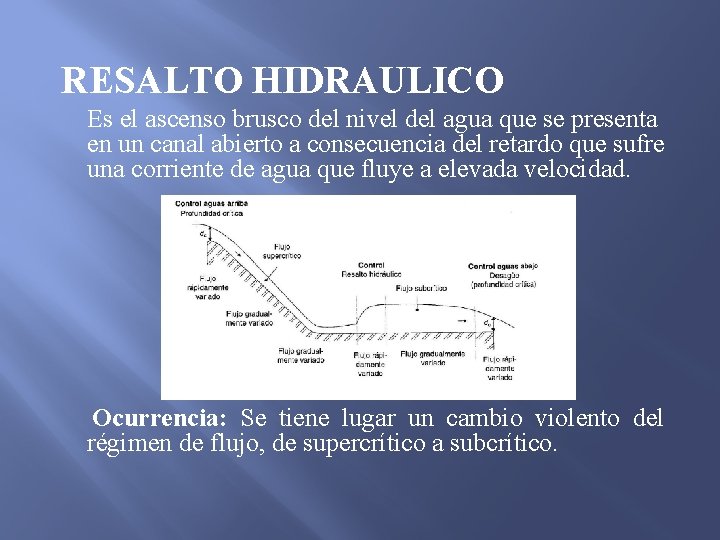  RESALTO HIDRAULICO Es el ascenso brusco del nivel del agua que se presenta