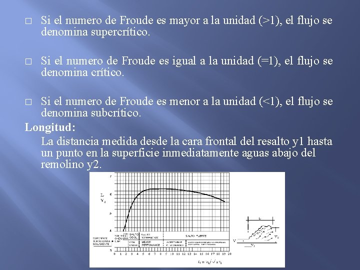 � Si el numero de Froude es mayor a la unidad (>1), el flujo