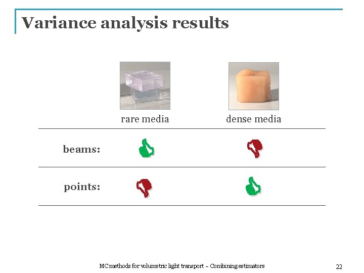 Variance analysis results beams: points: rare media dense media MC methods for volumetric light