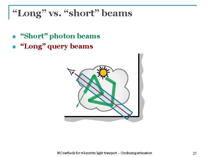 “Long” vs. “short” beams n n “Short” photon beams “Long” query beams MC methods