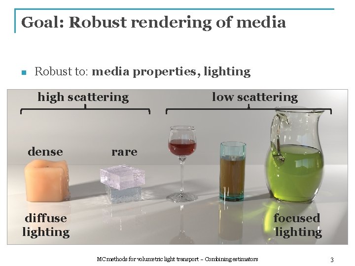 Goal: Robust rendering of media n Robust to: media properties, lighting high scattering dense