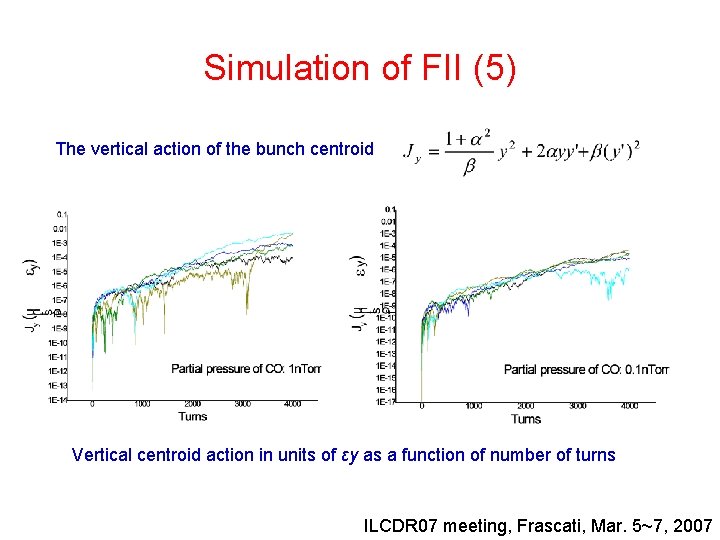 Simulation of FII (5) The vertical action of the bunch centroid Vertical centroid action