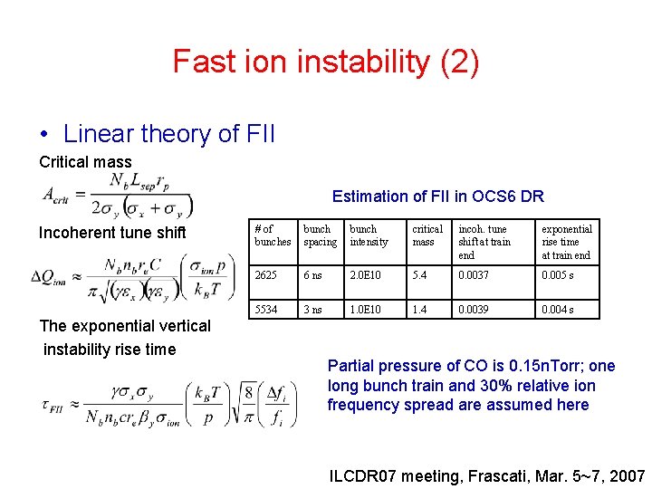 Fast ion instability (2) • Linear theory of FII Critical mass Estimation of FII
