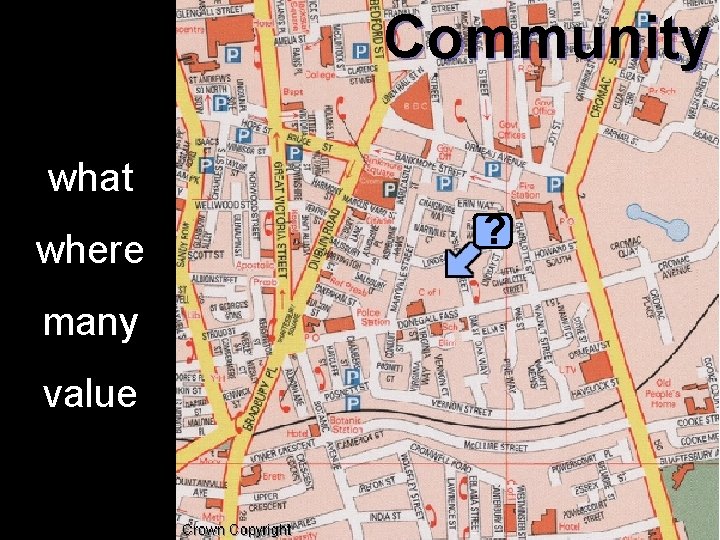 Community what where many value ? 