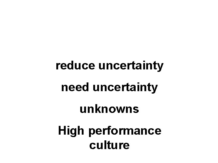 reduce uncertainty need uncertainty unknowns High performance culture 