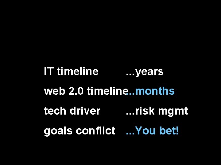 IT timeline . . . years web 2. 0 timeline. . . months tech