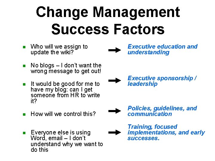 Change Management Success Factors n Who will we assign to update the wiki? n