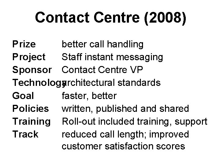 Contact Centre (2008) Prize better call handling Project Staff instant messaging Sponsor Contact Centre