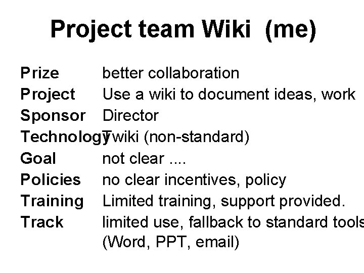 Project team Wiki (me) Prize better collaboration Project Use a wiki to document ideas,