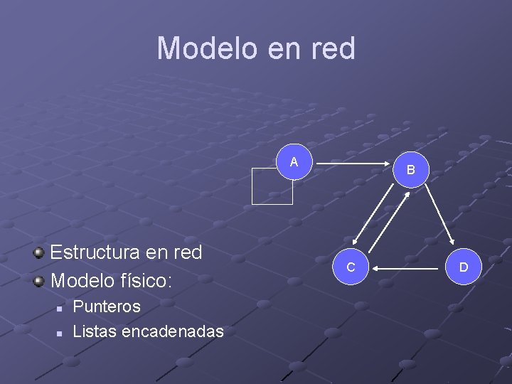 Modelo en red A Estructura en red Modelo físico: n n Punteros Listas encadenadas