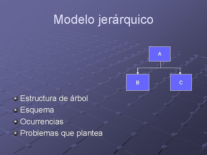 Modelo jerárquico A B Estructura de árbol Esquema Ocurrencias Problemas que plantea C 