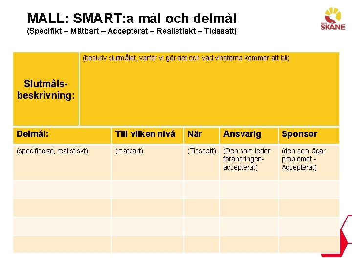 MALL: SMART: a mål och delmål (Specifikt – Mätbart – Accepterat – Realistiskt –